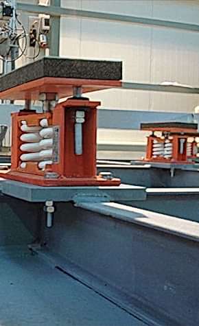 Gürültü ve Titreşim Denetimi